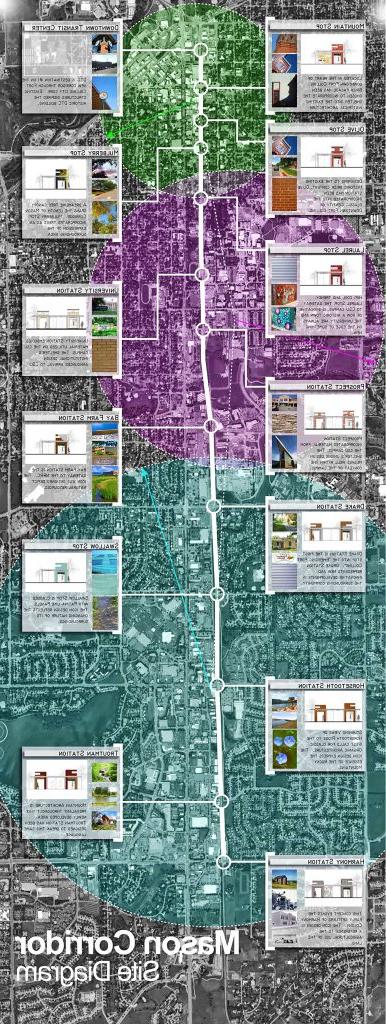 梅森走廊BRT公交站点地图站点图. 阿尔冈昆学院学生共同雨水管理概念. 有关全文，请下载下面的项目PDF